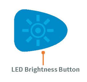 MouthWatch Plus+ brightness control icon