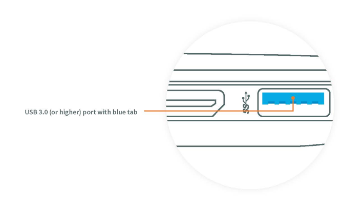 USB 3.0 port example